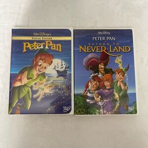 Peter Pan and Peter Pan return to Neverland